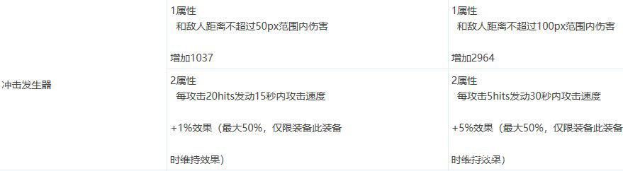 地下城私服110版本“搬砖幻神”来袭，风暴航路14S全捡，操作行云流水1147