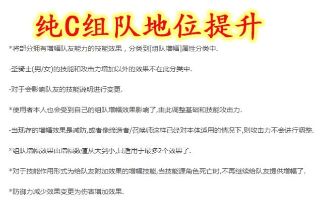 dnf私服发布网“大飞空”活动小技巧！完美节省耐久度，遇到台风游戏强退378